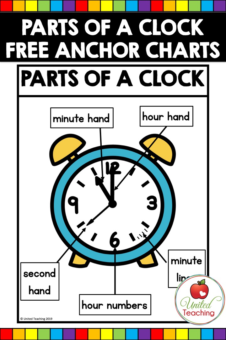 Parts Of A Clock Anchor Charts United Teaching