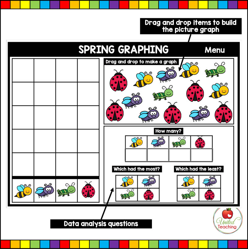 Spring Graphing Boom Cards