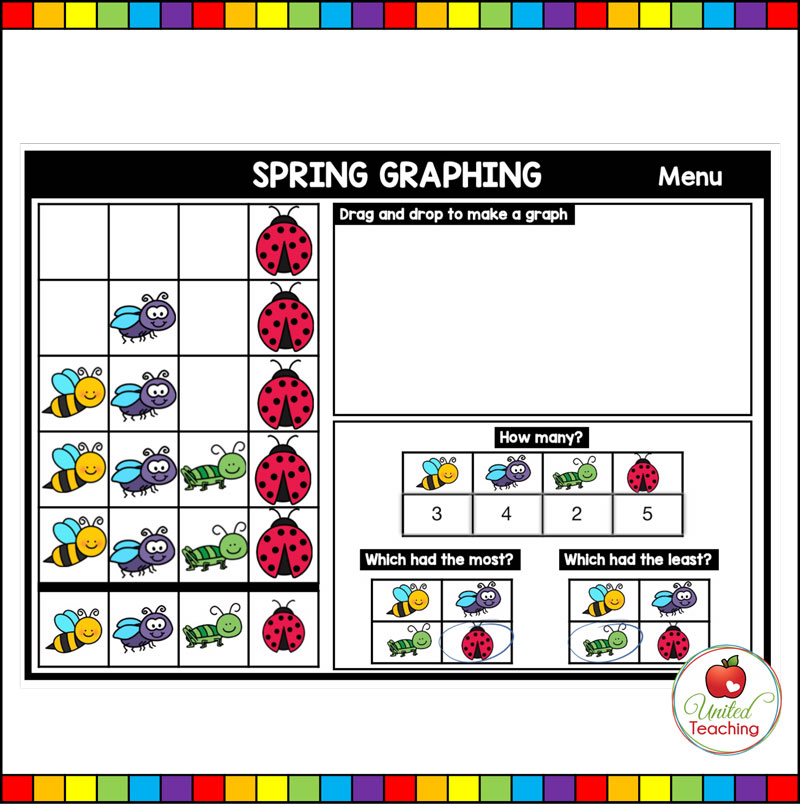 Spring Graphing Boom Cards