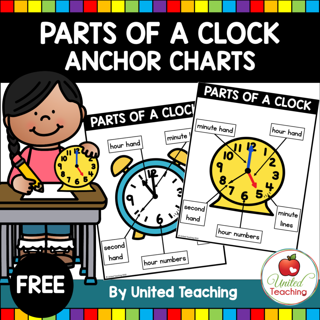 Parts Of A Clock Anchor Charts United Teaching Anchor Charts Vrogue