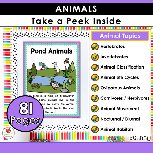 Animal Habitats Classification and Life Cycle Activities - Image 2