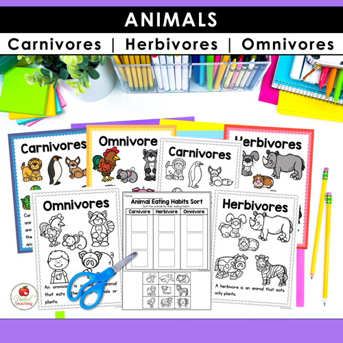 Animal Habitats Classification and Life Cycle Activities - Image 12