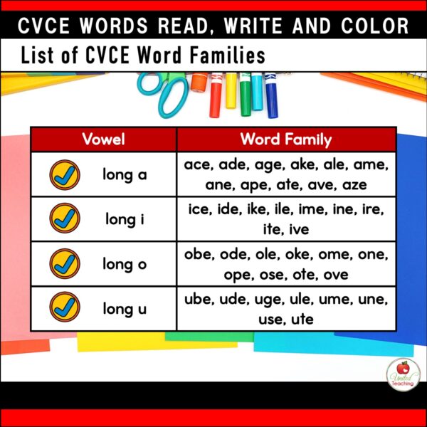 CVCE Words Read Write and Color Worksheets Packet - Image 5