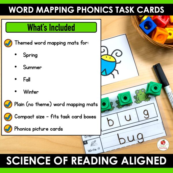 Word Mapping Task Cards Bundle - Image 2