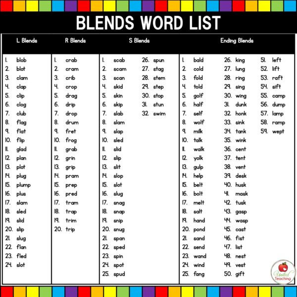 Blends Word Building Task Cards Word List