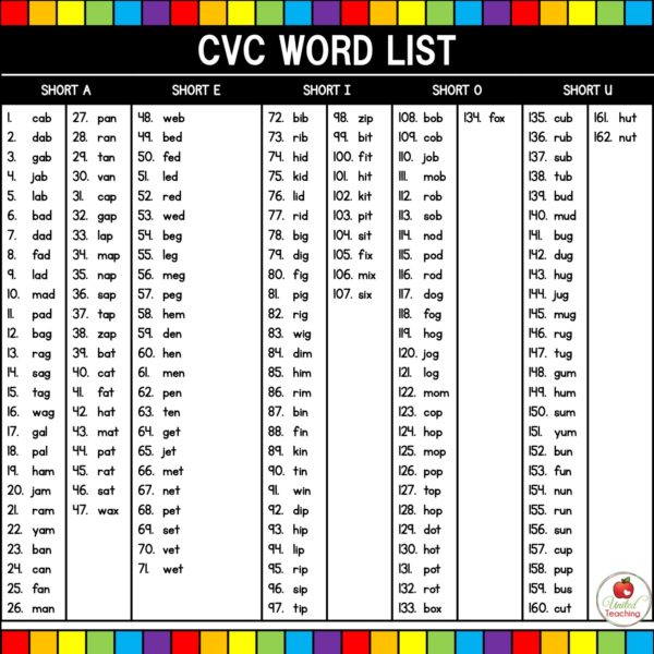 CVC Word Building Task Cards Word List