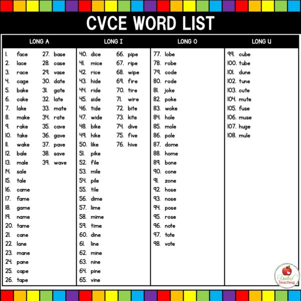 CVCE Word Building Task Cards Word List