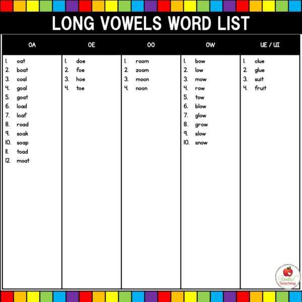 Long Vowels Word Building Task Cards Word List page 2