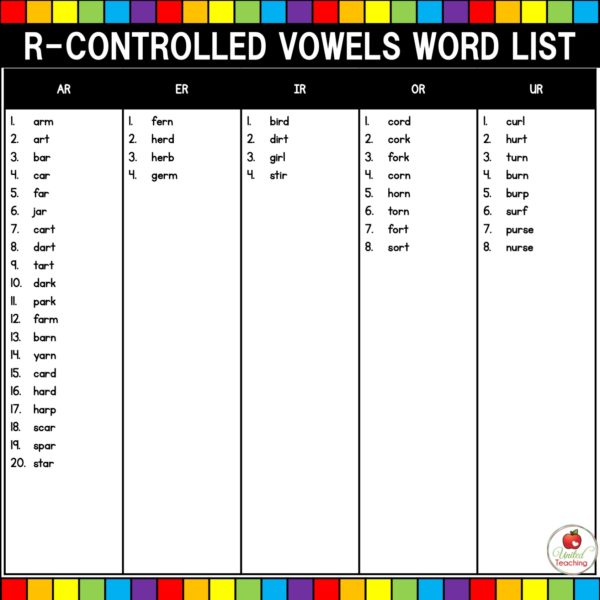 R-Controlled Vowels Word Building Task Cards Word List