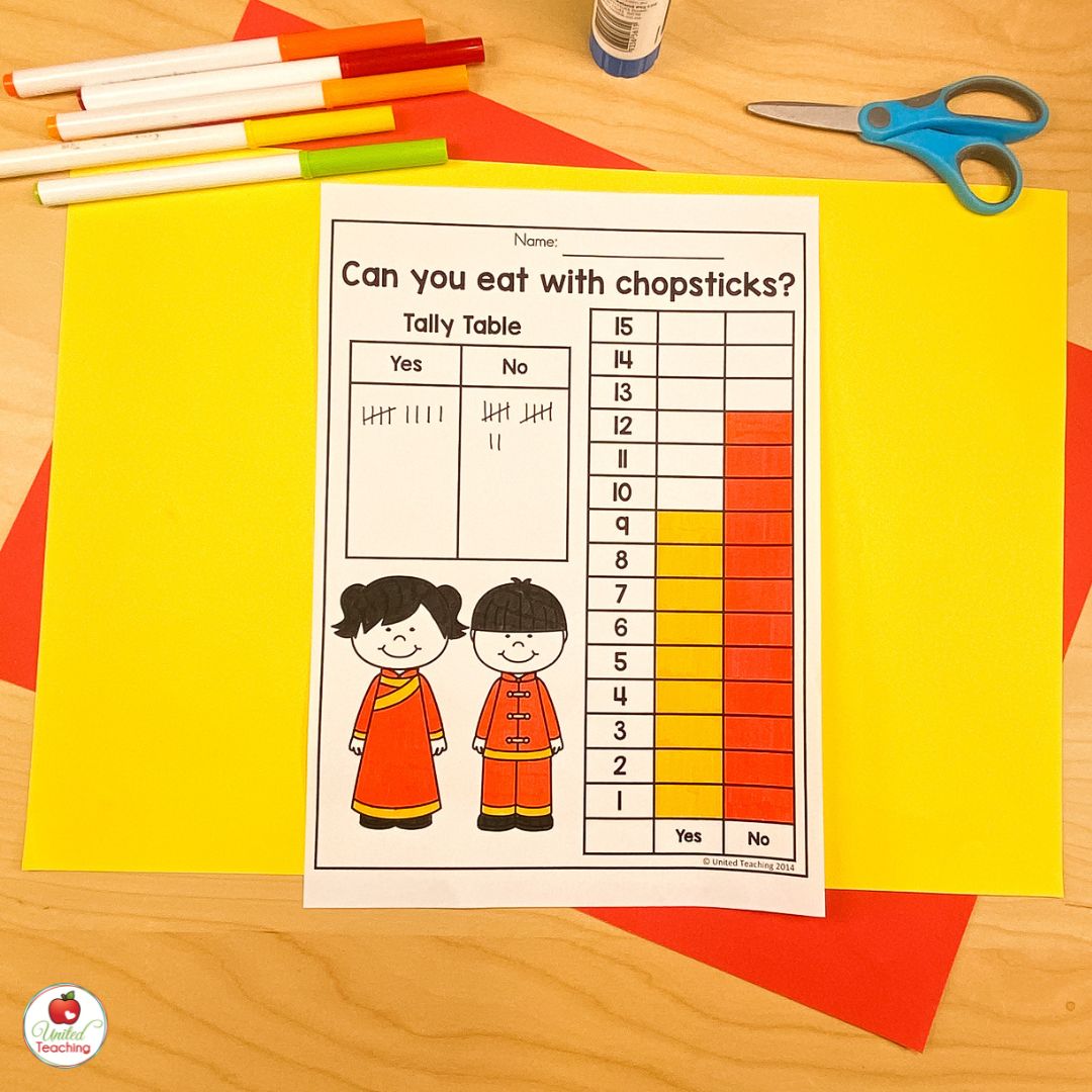Can you eat with chopsticks survey for Lunar New Year