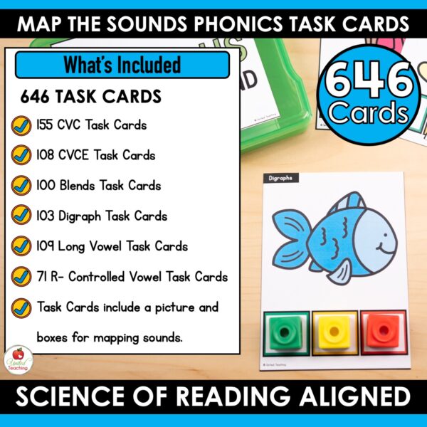 Map the Sounds Phonics Task Cards Bundle - Image 2