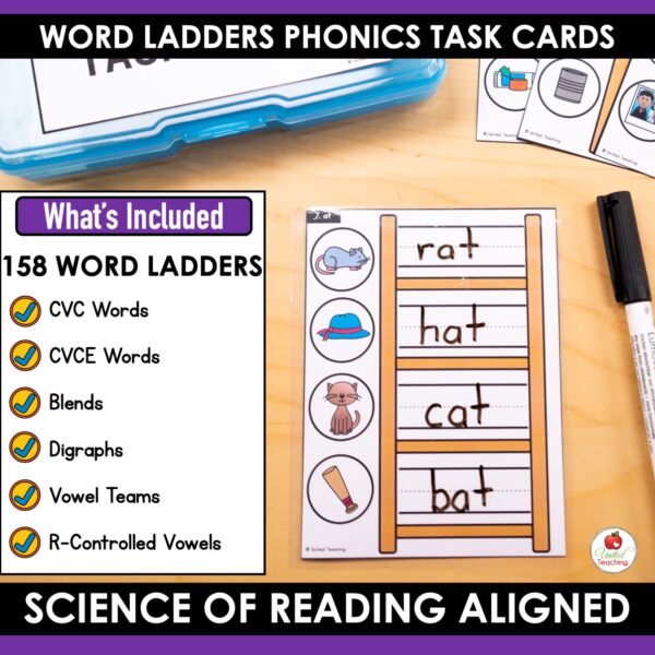 Word Ladders Phonics Task Cards - Image 2