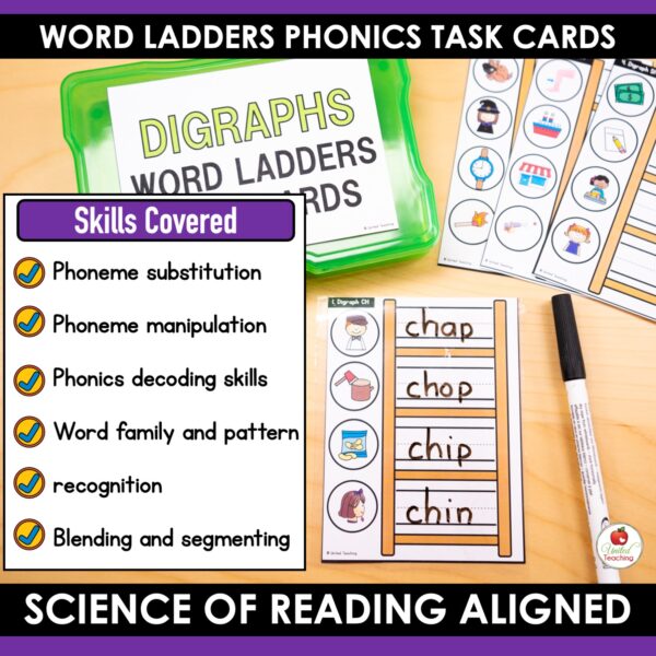 Word Ladders Phonics Task Cards - Image 4
