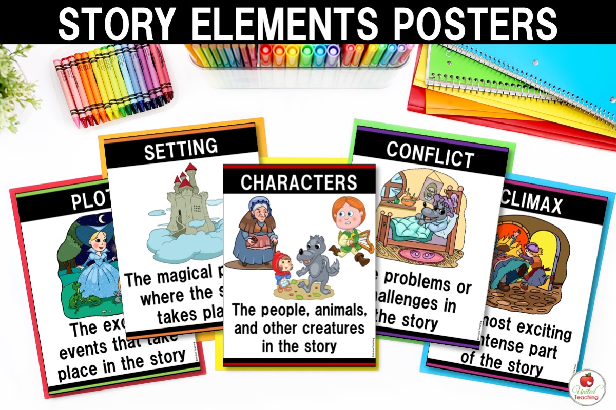 setting story elements