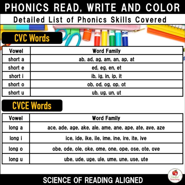 Phonics Read Write and Color Bundle - Image 5