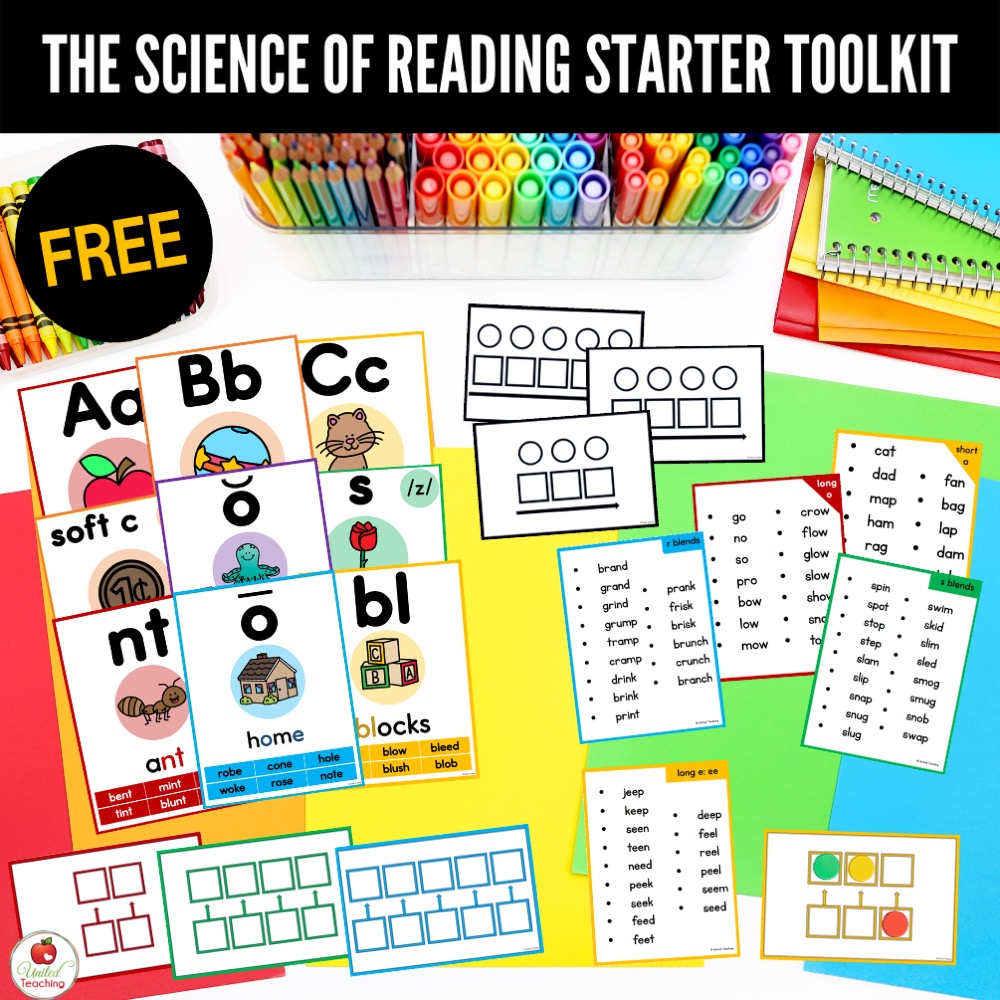 The Science of Reading Starter resources included in the toolkit