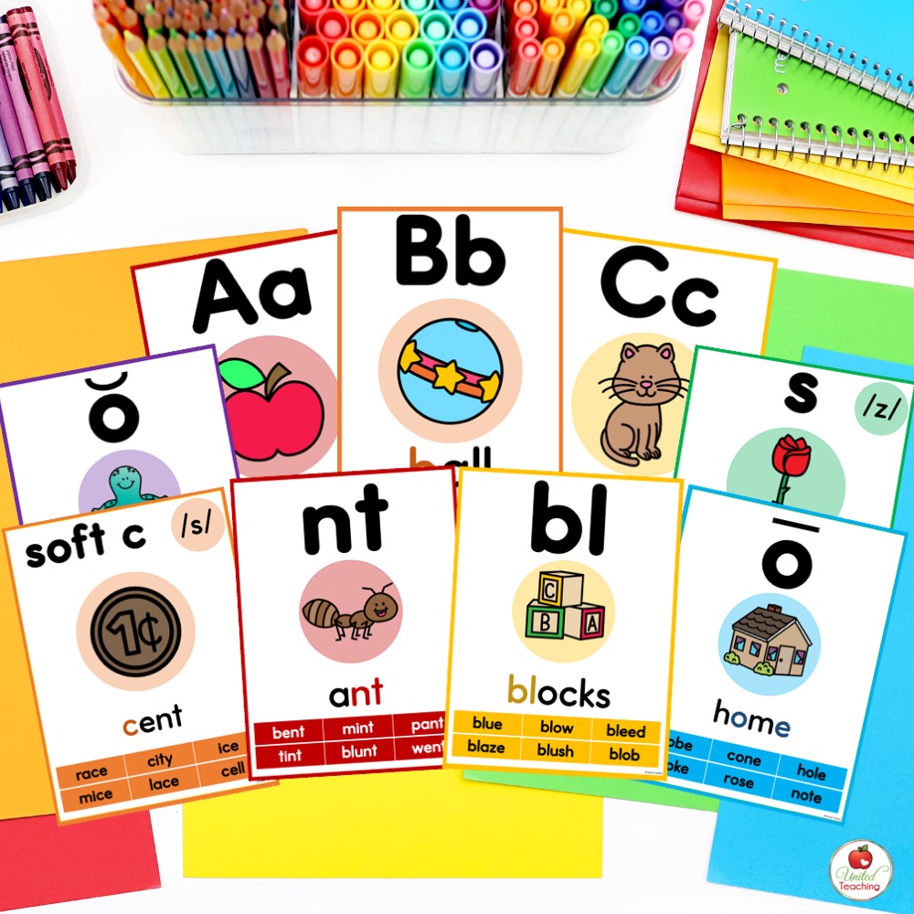 A sample of the Science of Reading aligned phonics posters included in the toolkit