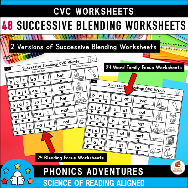 CVC Words Successive Blending Worksheets