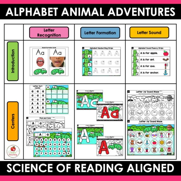 Alphabet Animal Adventures Bundle: 1600+ Pages of Alphabet Activities and Letter Printables - Image 5