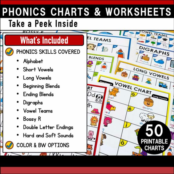 Phonics Posters and Charts Bundle - Image 2