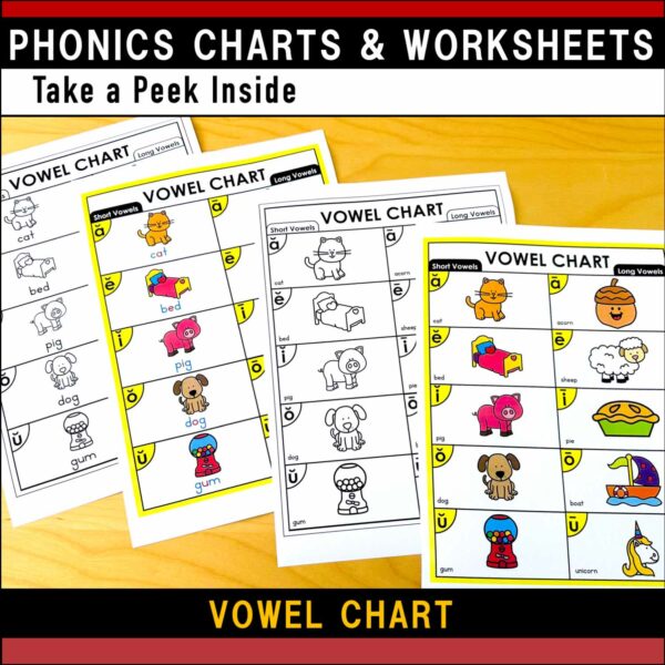 Phonics Posters and Charts Bundle - Image 4