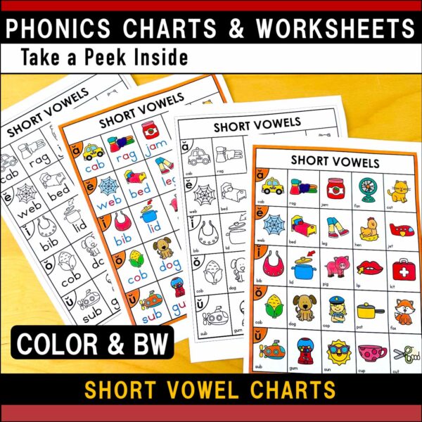 Phonics Posters and Charts Bundle - Image 5