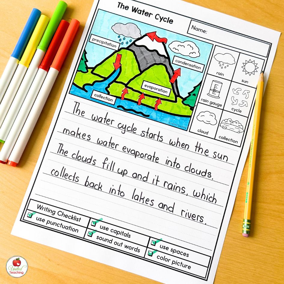 The weather cycle picture writing prompt for March