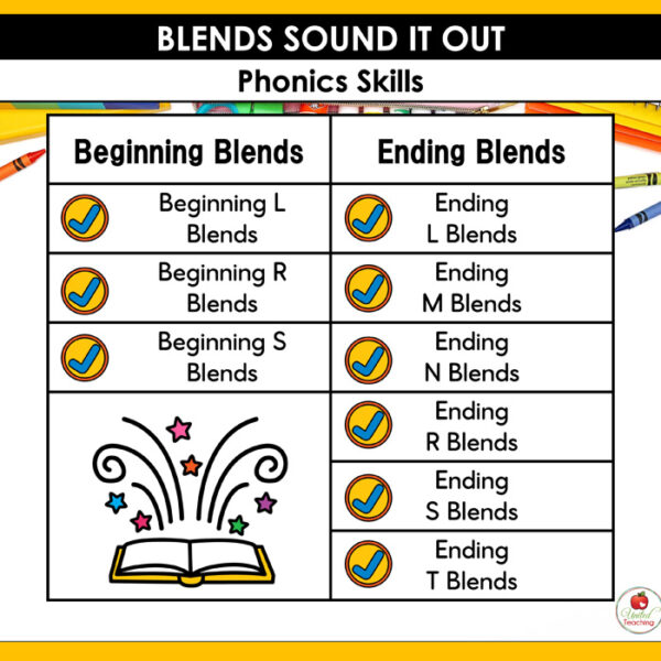 Blends Sound It Out Worksheets Packet - Image 5
