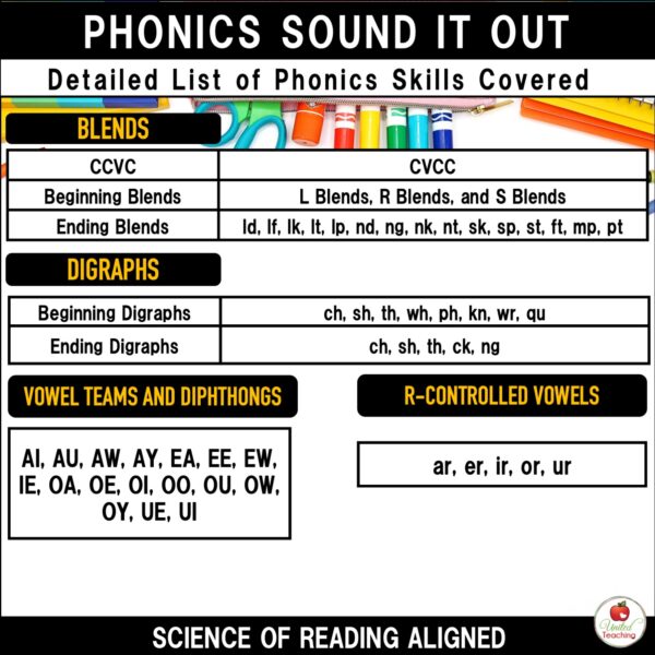 Phonics Sound It Out Worksheets Bundle - Image 6