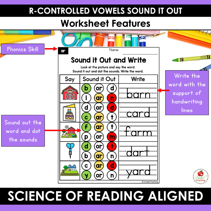 R-Controlled Vowels Sound It Out Worksheets Packet - Image 7