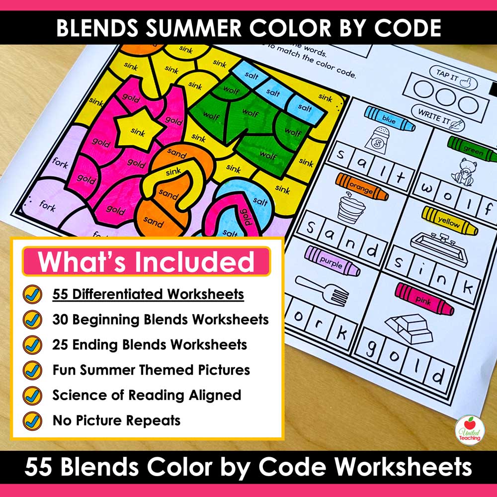 What's included in the Blends Summer Color by Code Worksheets packet