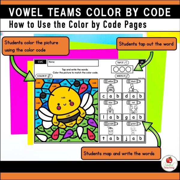 Vowel Teams Color by Code Summer Worksheets Packet - Image 4