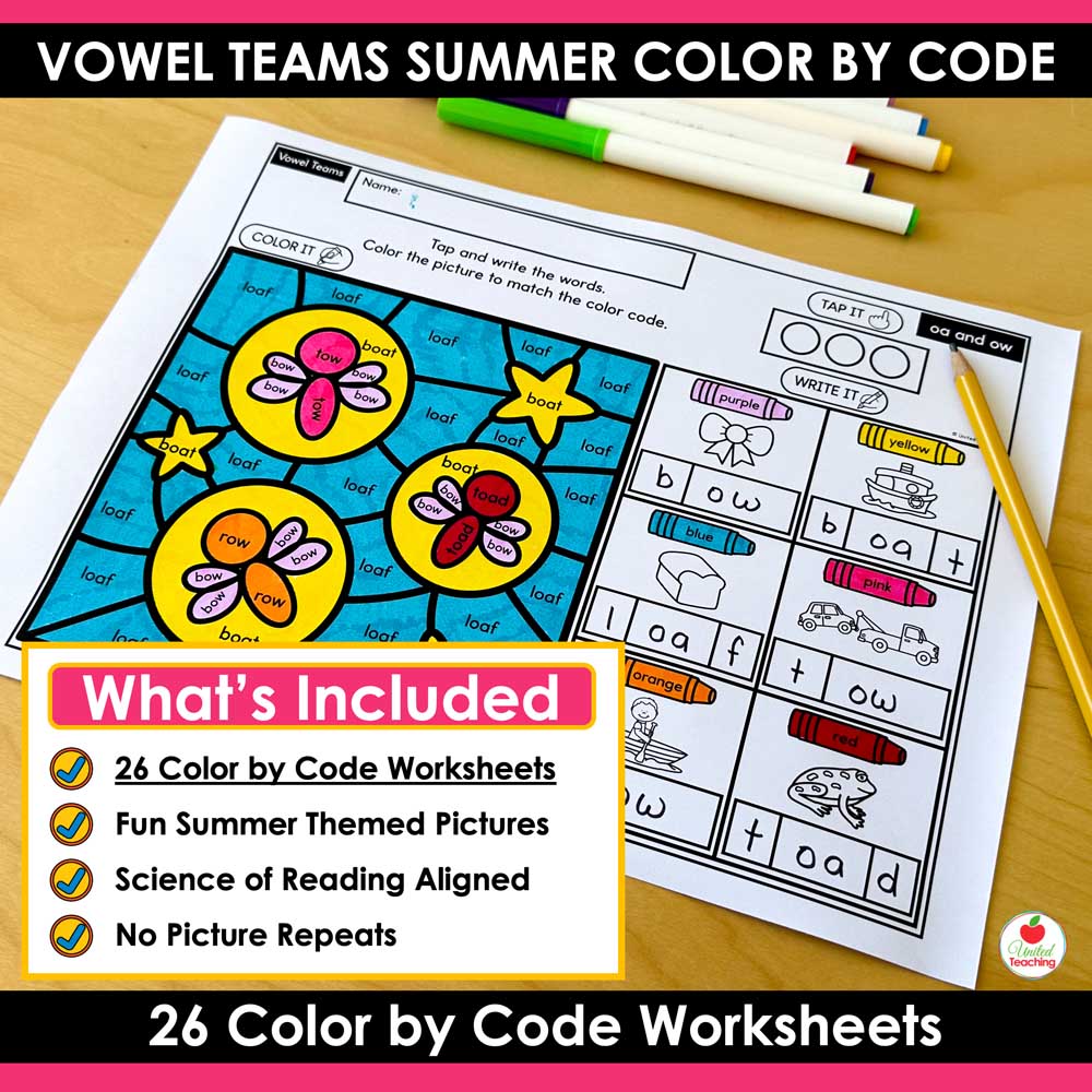What's included in the Vowel Teams Summer Color by Code Worksheets packet