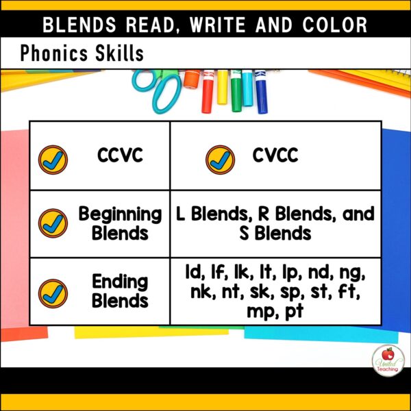 Blends Read Write and Color Packet - Image 5