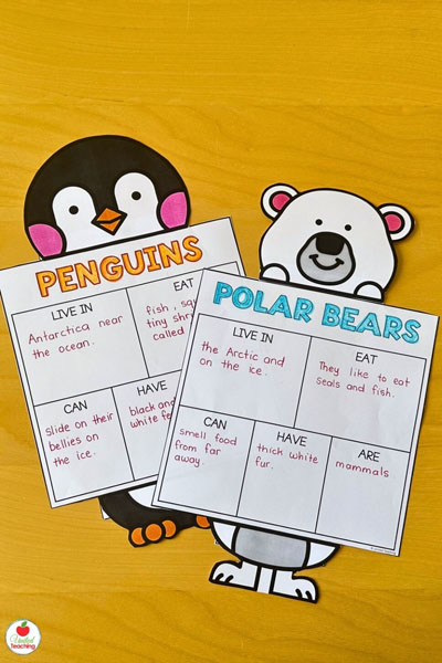 Penguin and polar bear research writing page with craft toppers for bulletin board displays