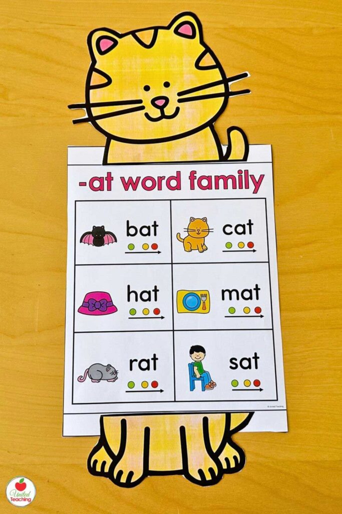 -at word family blend and read anchor chart