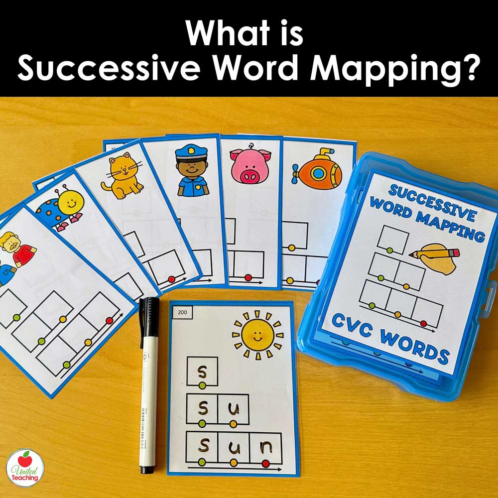What is Successive Word Mapping