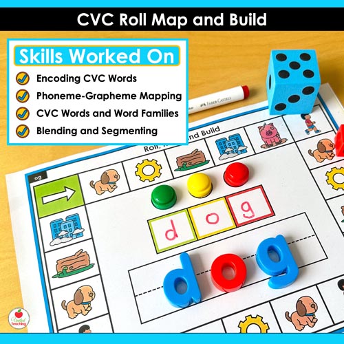 Skills worked on by the CVC Words Roll Map and Build Games