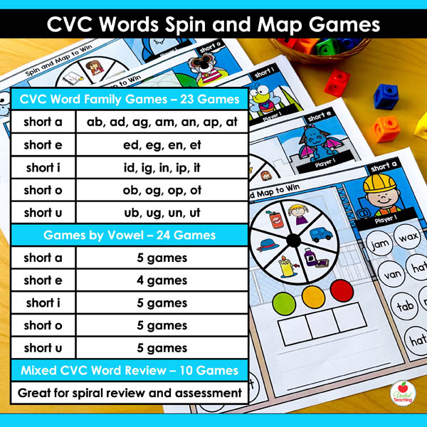 Phonics skills covered by the CVC Words Spin and Map Partner Games