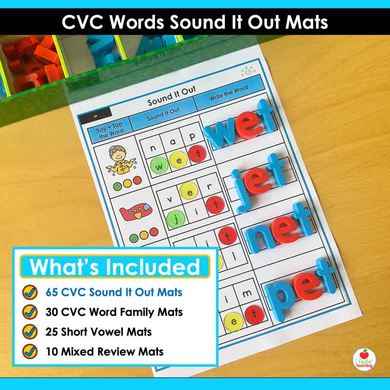 What's included in the CVC Words Sound It Out Mats