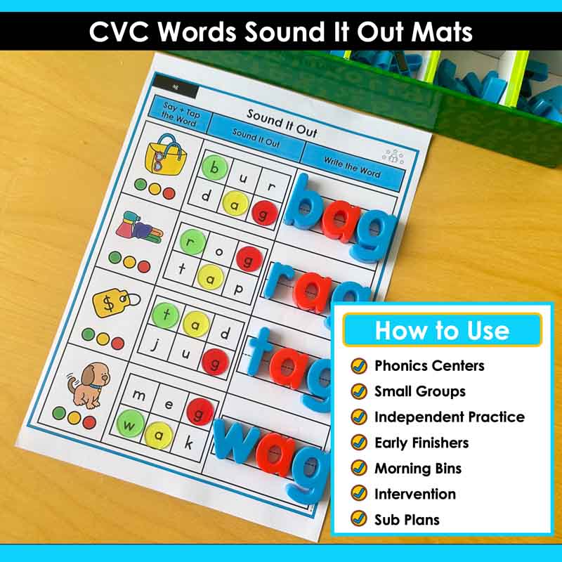 How to use the CVC Words Sound It Out Mats