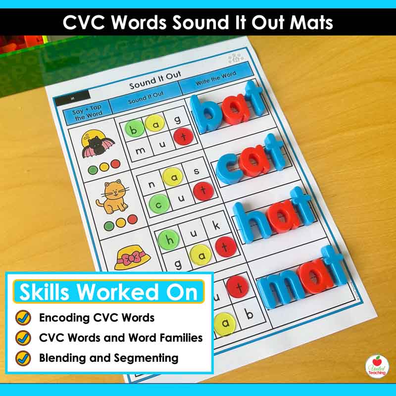 Skills worked on by the CVC Words Sound It Out Mats