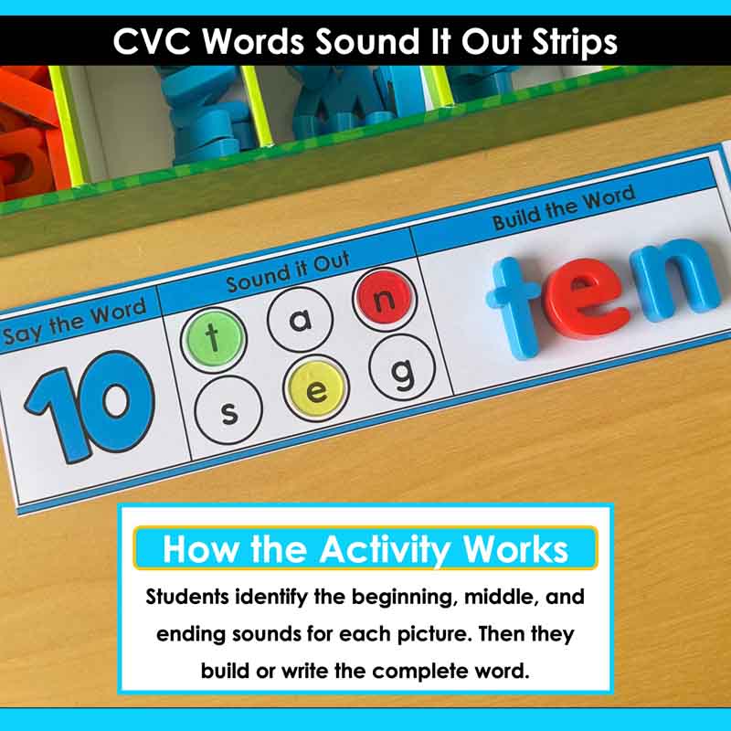 How the CVC Words Sound It Out Strips work