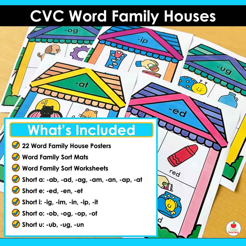 What's included in the CVC Word Family House Posters and Activities