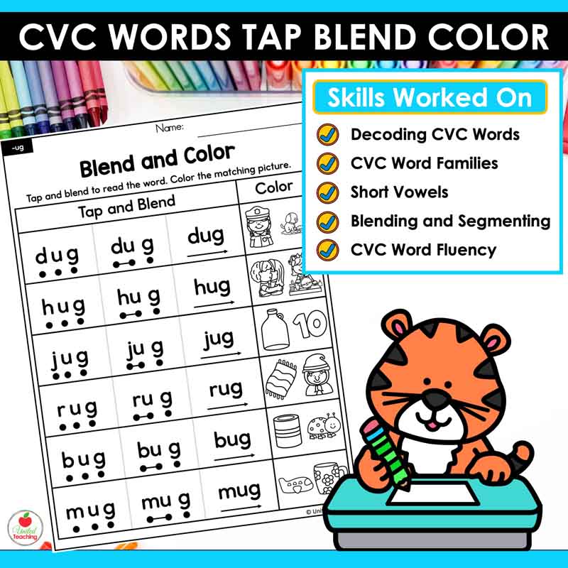 Skills worked on by the CVC Words Tap Blend Color worksheets