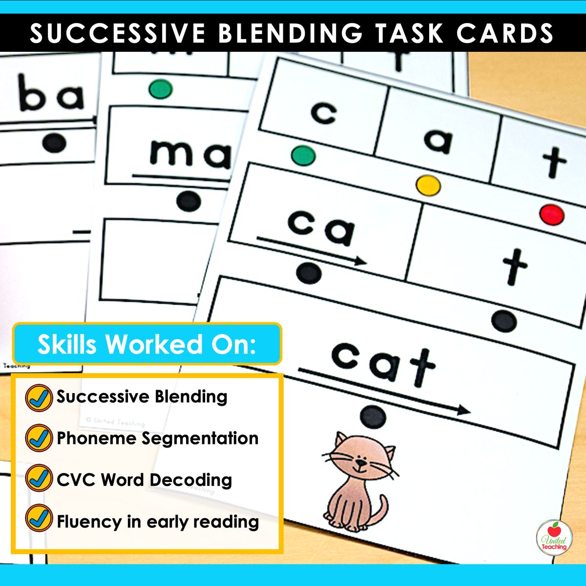 CVC successive blending task cards for kindergarten showing skills including successive blending, phoneme segmentation, and CVC word decoding
