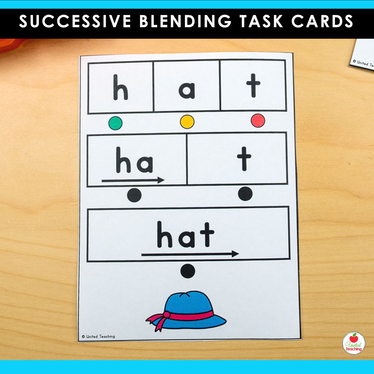 Close-up of a CVC successive blending task card for the word hat showing colored phoneme dots and step-by-step blending sequence