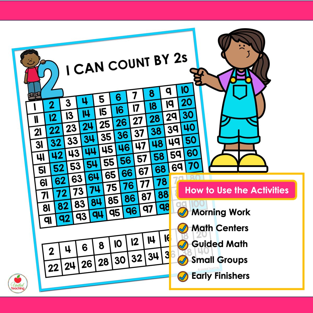 I Can Count by 2s skip counting poster with hundred chart, ideal for morning work, math centers, guided math, small groups, and early finishers