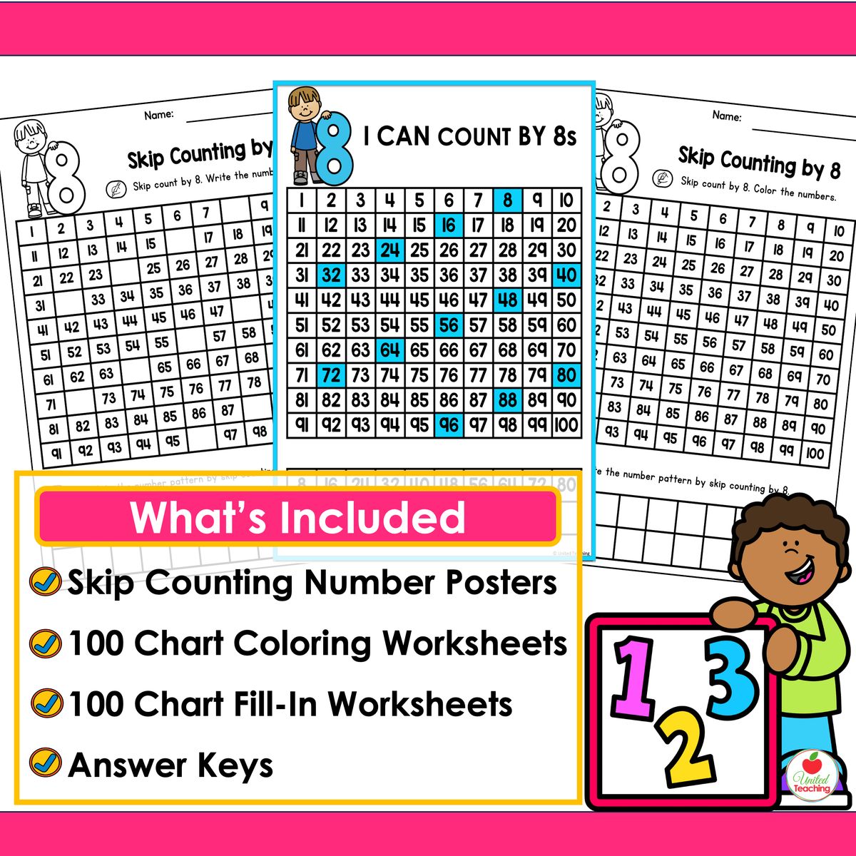 Whats included in the skip counting resource: skip counting number posters, 100 chart coloring worksheets, 100 chart fill-in worksheets, and answer keys