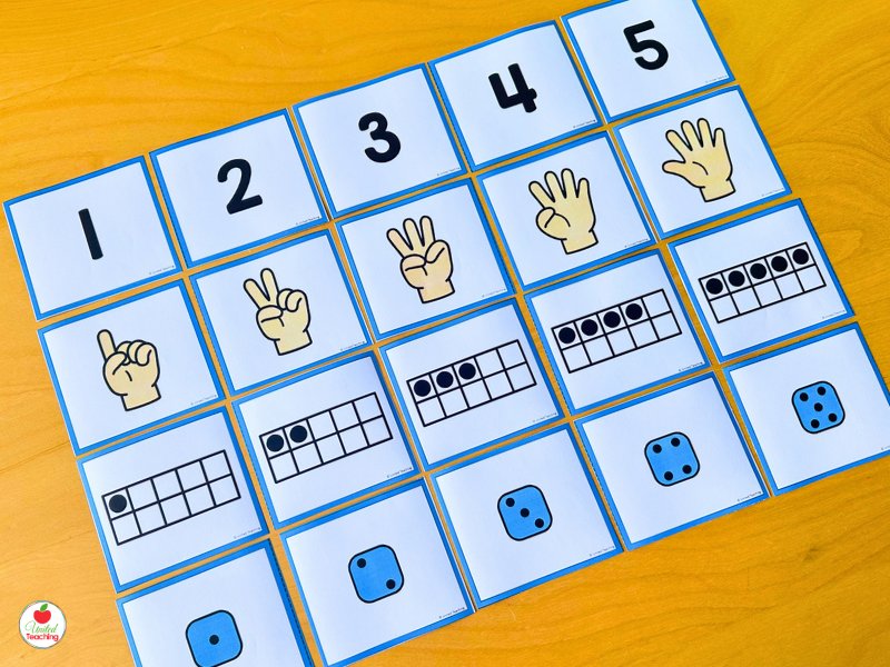 Grid of subitizing cards for numbers 1 to 5 showing multiple number representations for kindergarten math centers